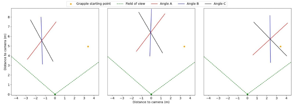 autonom-stockplockning5.png