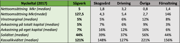 Skärmavbild 2019-11-21 kl. 10.50.06.png