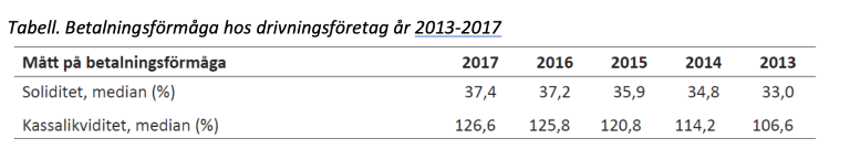 Skärmavbild 2019-11-21 kl. 11.22.04.png