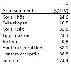 TabellGROT.png