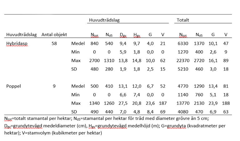 Tabell 13.2.png