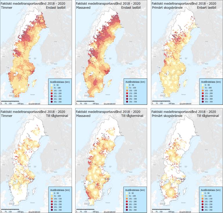 Kunskapsartikel Figur 1.jpg